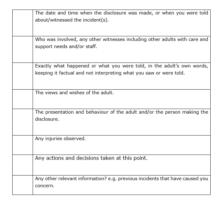 Appendix 2.2 Checklist